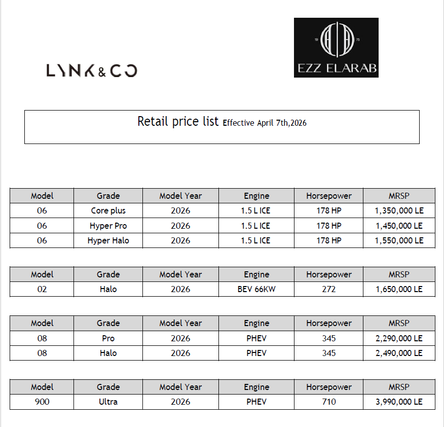 لينك آند كو